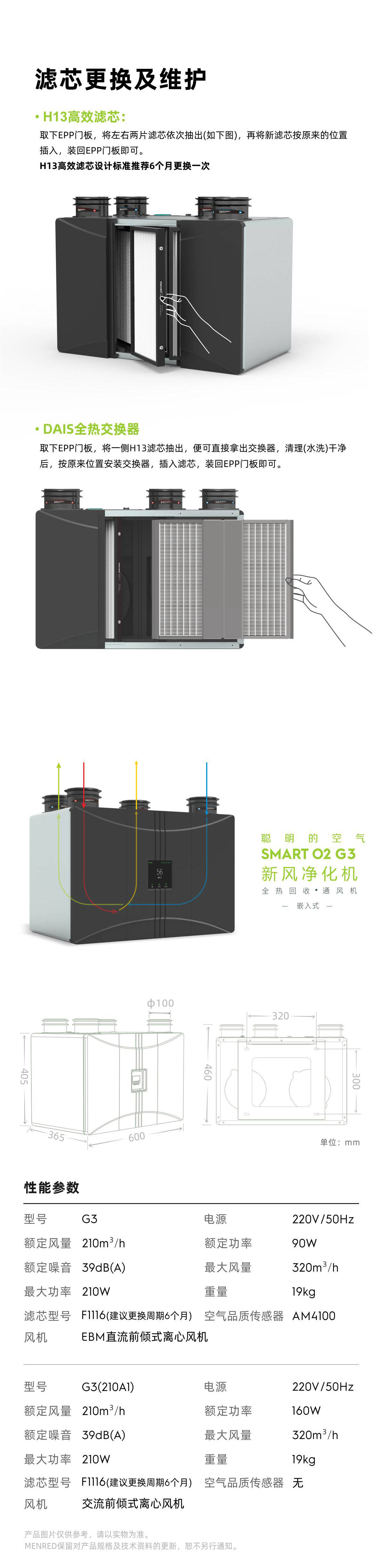 G3詳情頁20201013X7_09