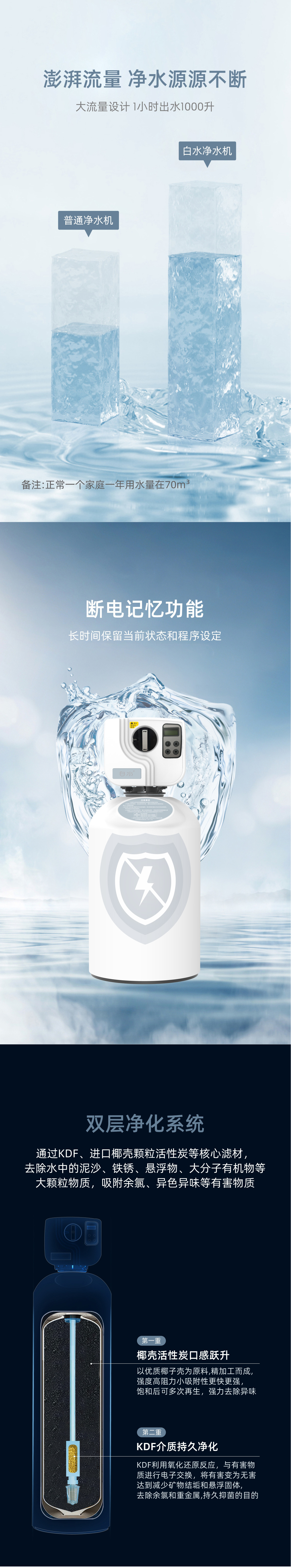 白水中央凈水機詳情1_04